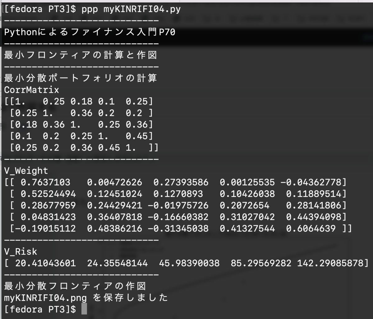 PYTHONまとめ売り 最小分散フロンティアをPython3で作図する - min117の日記