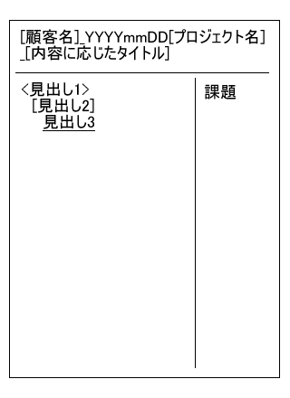 f:id:mina-nami:20100505043634p:image f:id:mina-nami:20100505043634p:image