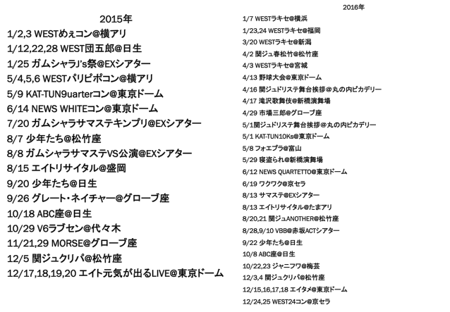 f:id:mina58ss:20161231091249p:plain