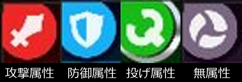 スマブラsp スピリッツ戦の基本まとめ 初心者でも勝つコツ ミーナのキャラメイクルーム