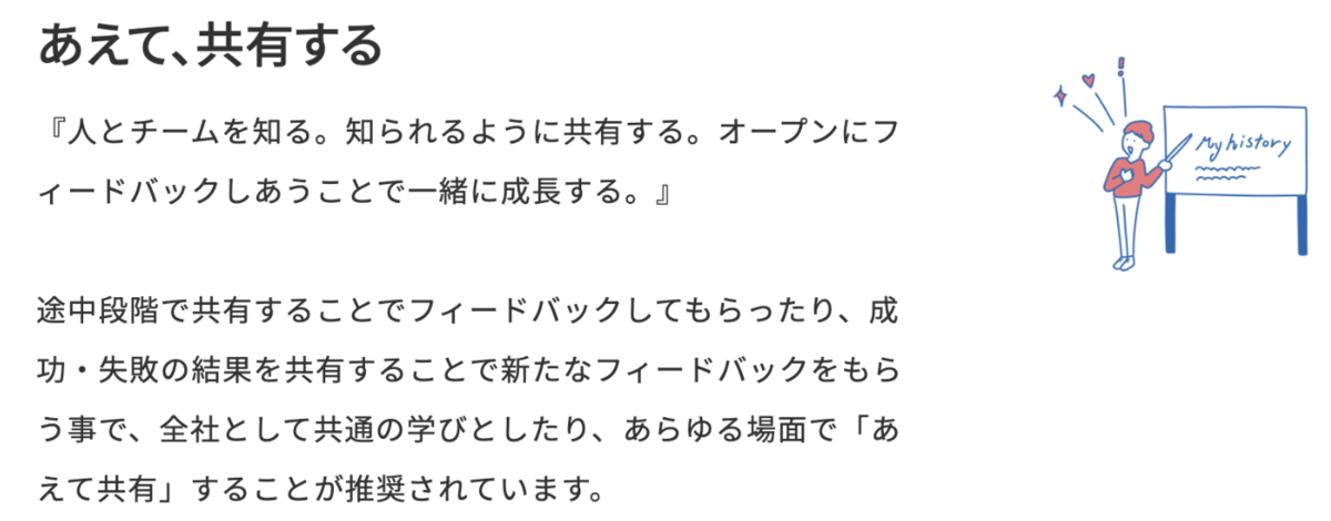 あえ共に関してのイメージ図