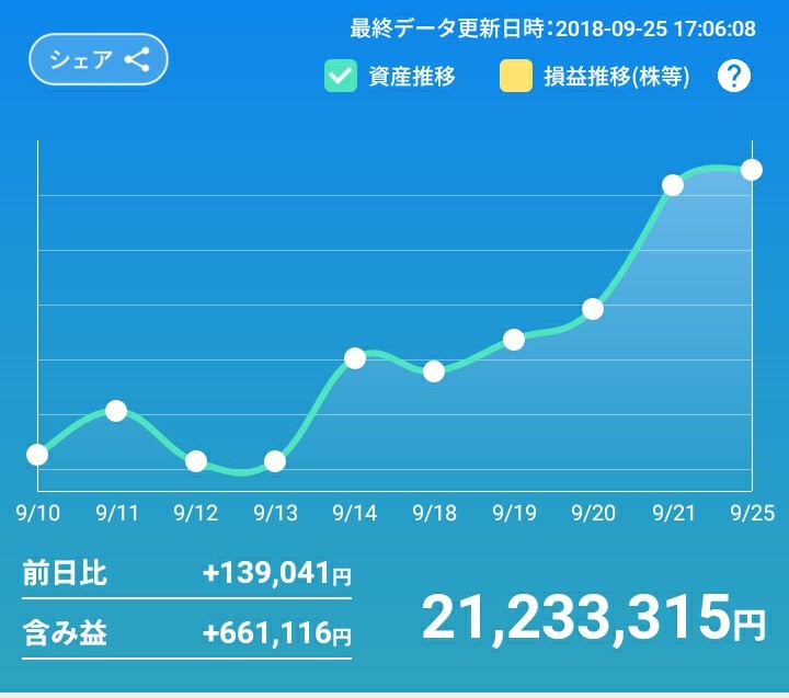 f:id:minaduki55:20180925230324j:plain f:id:minaduki55:20180925230324j:plain