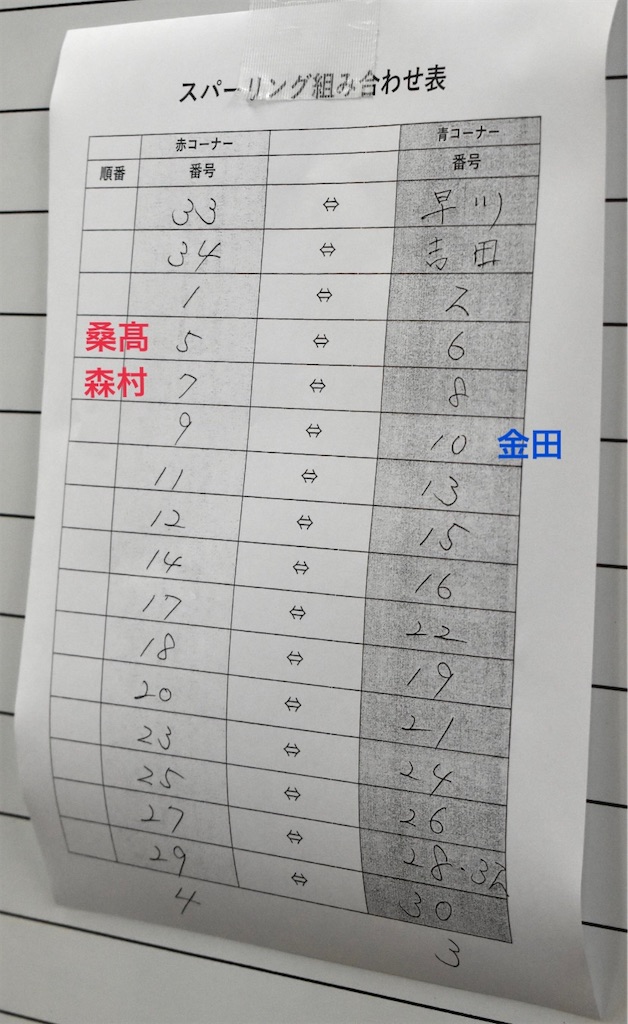 f:id:minagart:20221114083025j:image