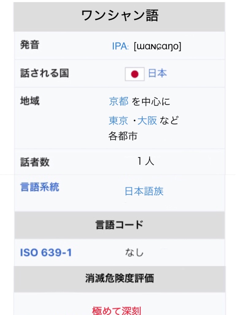 f:id:minaidemaruchan:20200409231542j:plain