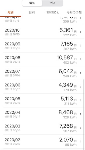 f:id:minaka66:20210616172948j:image f:id:minaka66:20210616172948j:image