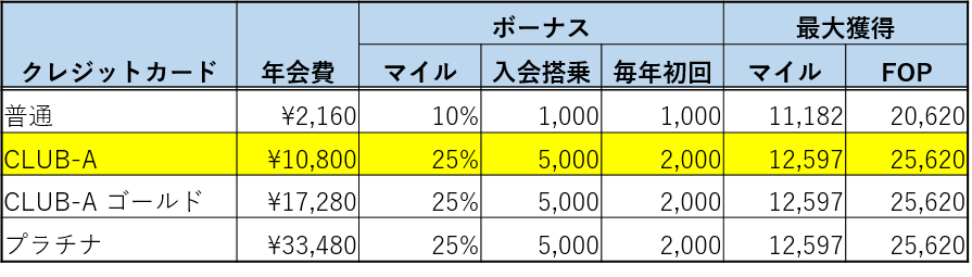 f:id:minakiti99:20161015212040p:plain