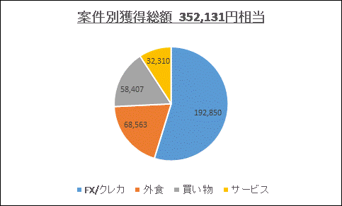 f:id:minakiti99:20170102064826g:plain