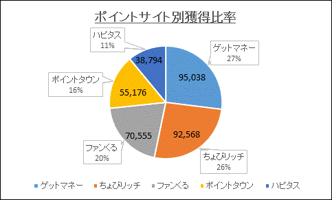 f:id:minakiti99:20170102070758g:plain