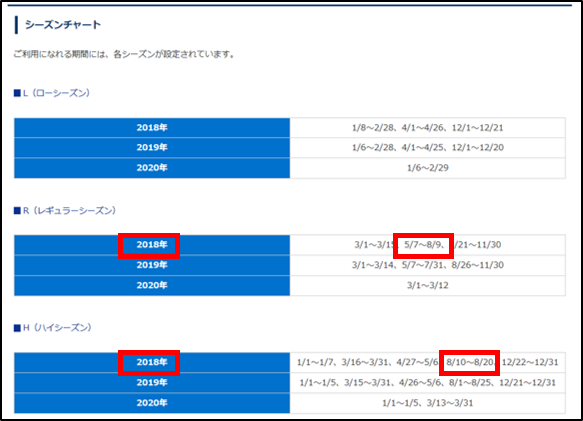 f:id:minakiti99:20180611011710p:plain f:id:minakiti99:20180611011710p:plain