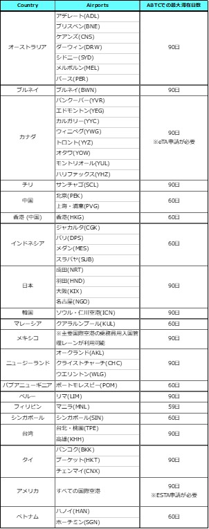 f:id:minakiti99:20190515203048j:plain