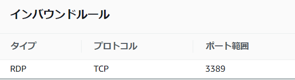 f:id:minami-engineer:20210127232154p:plain