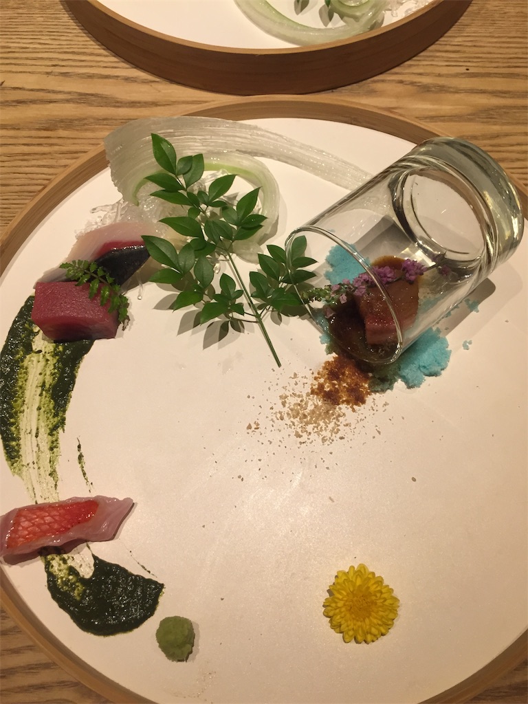 f:id:minami-saya:20190326022710j:image f:id:minami-saya:20190326022710j:image