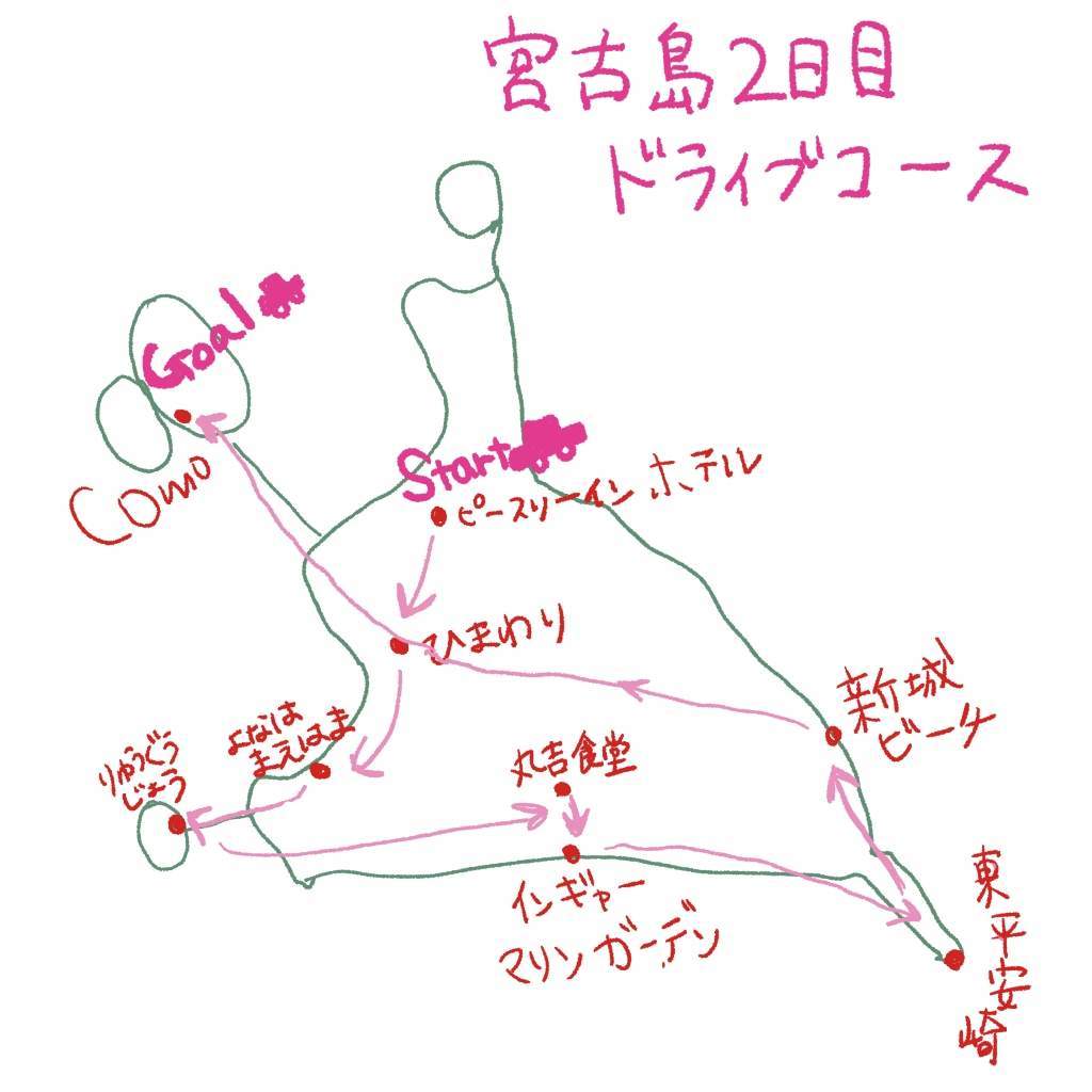 沖縄旅行　宮古島　ドライブプラン2日目