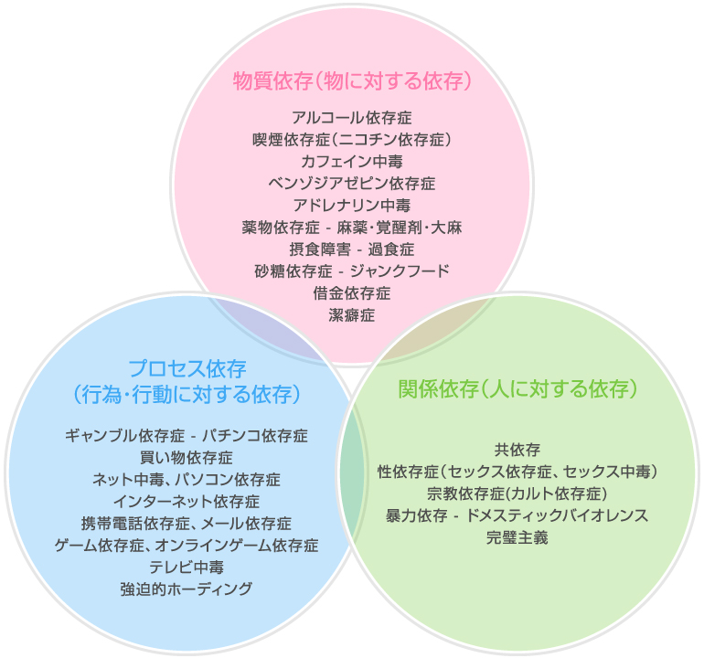 f:id:minami0616:20190408221347j:plain f:id:minami0616:20190408221347j:plain