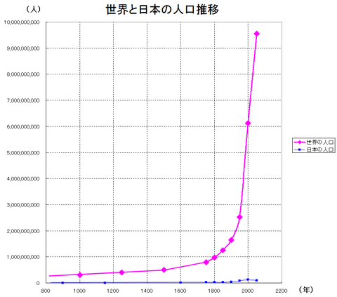 f:id:minamibiwako:20210308033252p:plain