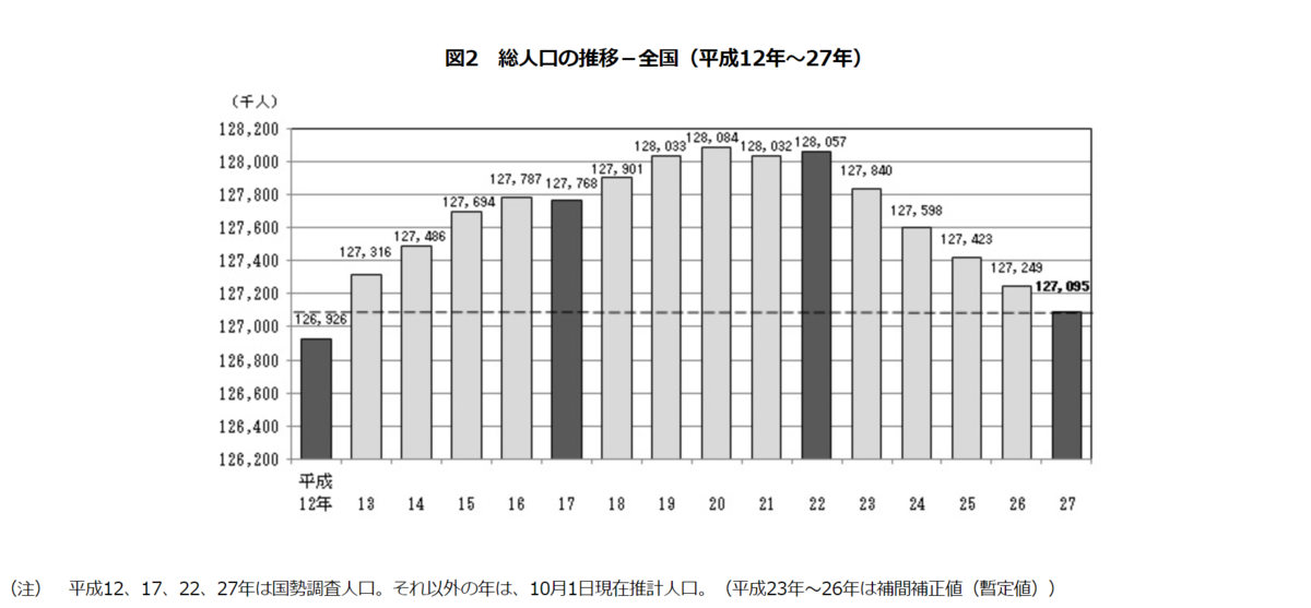 f:id:minamibiwako:20210308041607p:plain