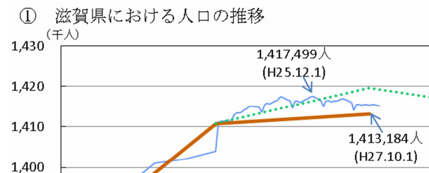 f:id:minamibiwako:20210308133547p:plain
