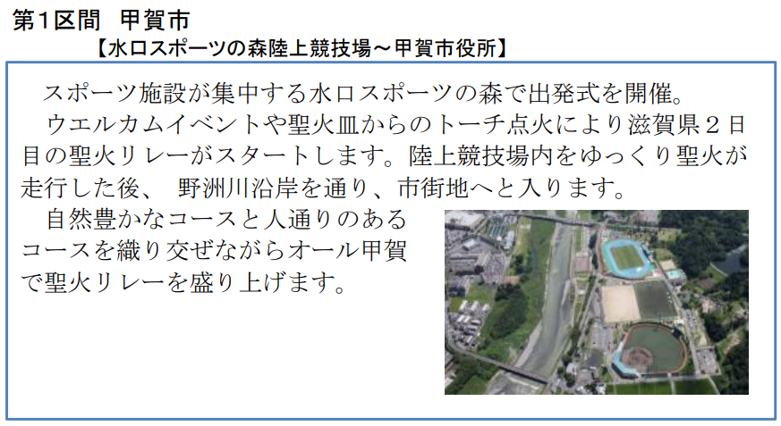 f:id:minamibiwako:20210514103020p:plain