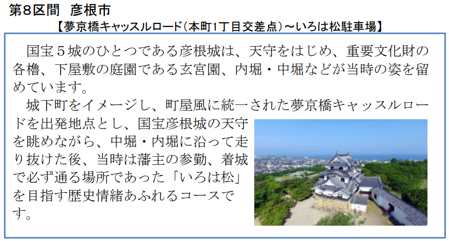 f:id:minamibiwako:20210514105902p:plain
