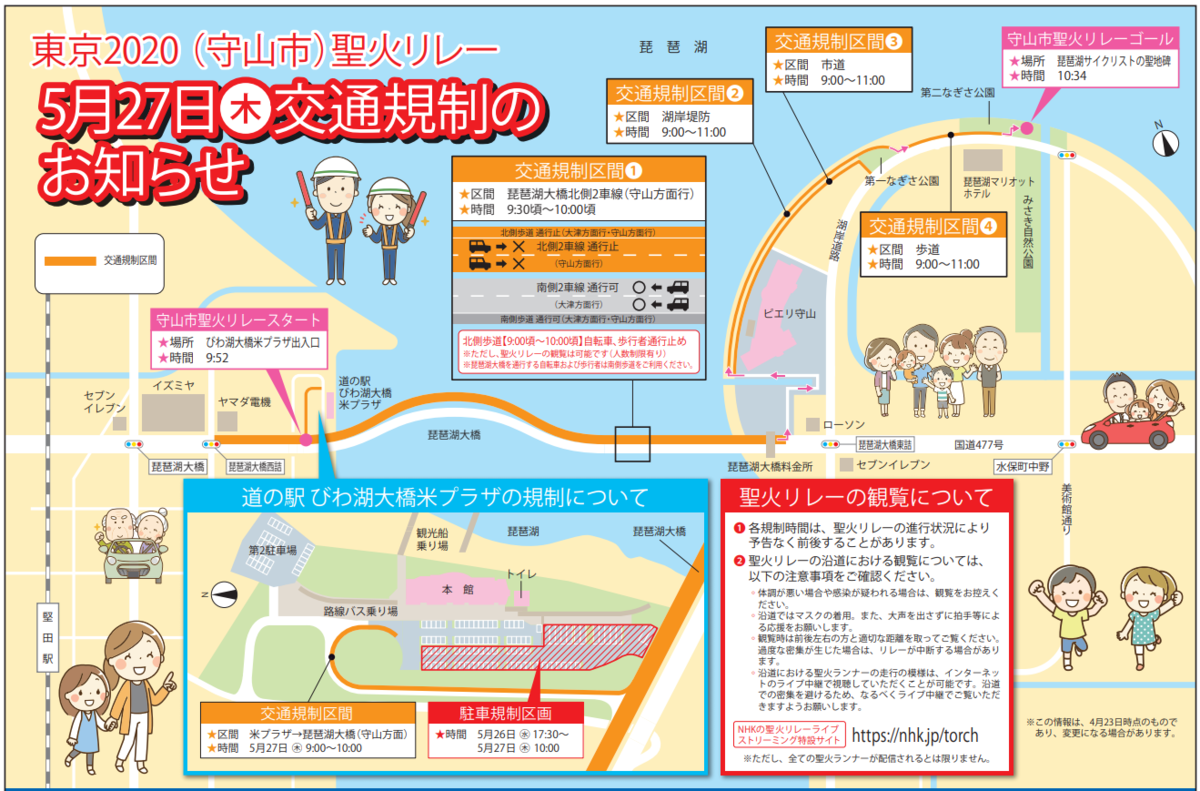 f:id:minamibiwako:20210514163929p:plain