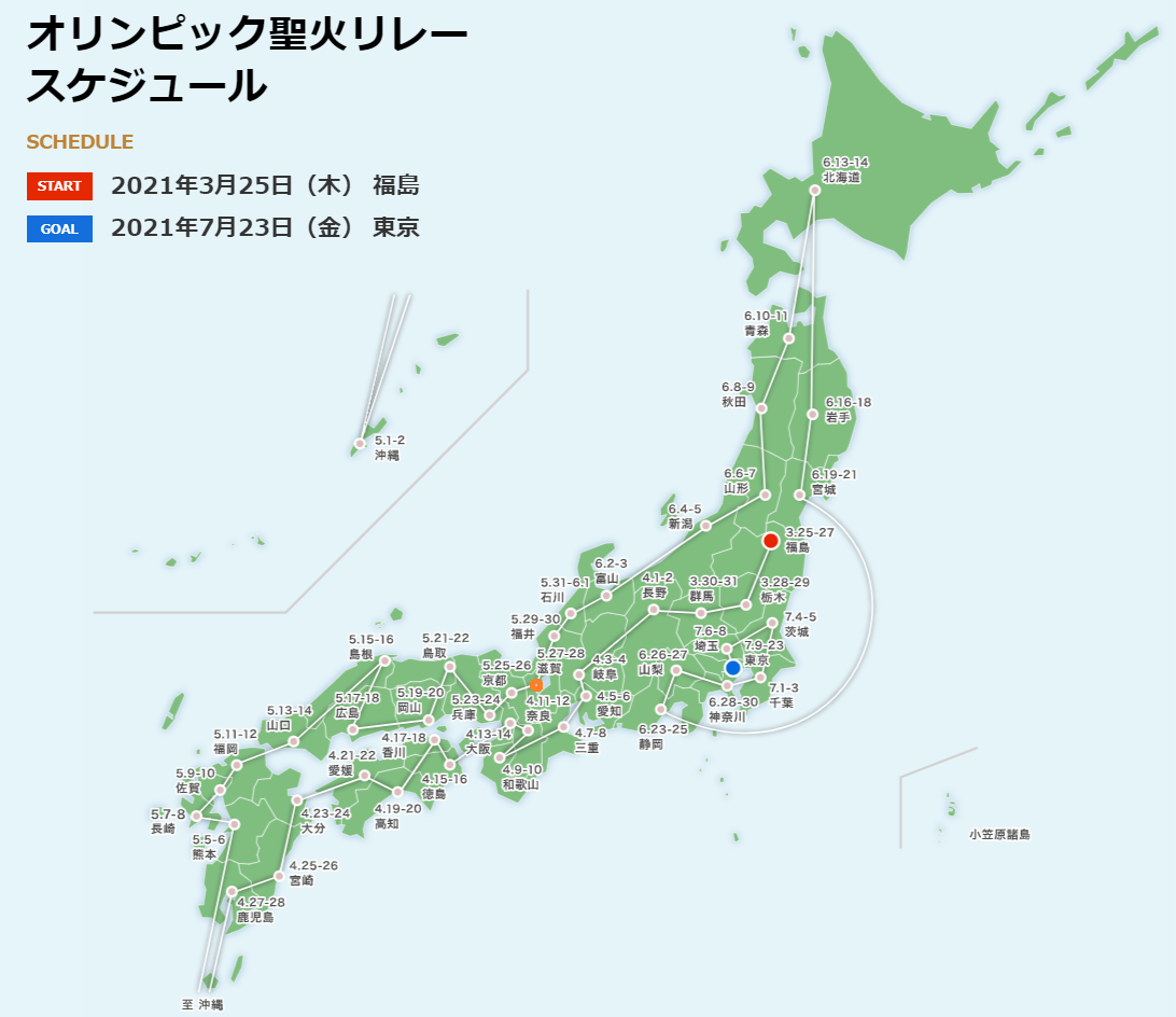 f:id:minamibiwako:20210527081031p:plain
