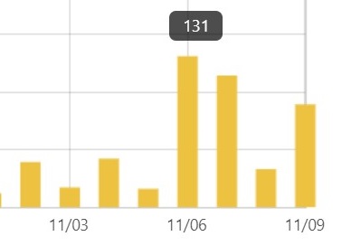 f:id:minamiedu2016:20211109164505j:plain