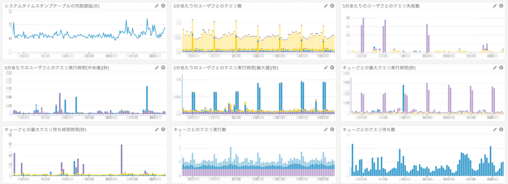 f:id:minamijoyo:20171002184919p:plain f:id:minamijoyo:20171002184919p:plain