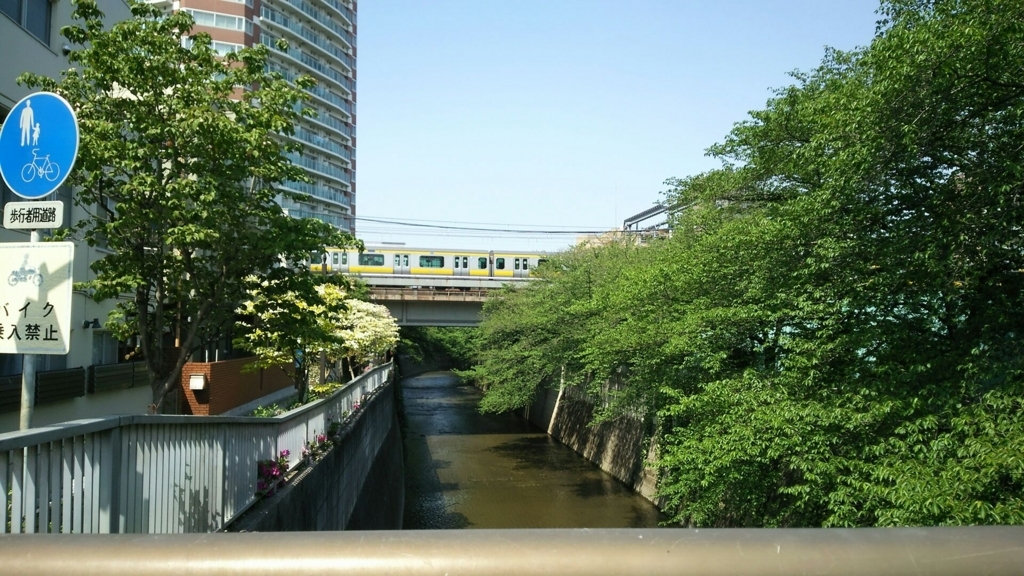 神田川