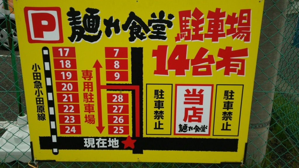 麺や食堂の駐車場を示した看板