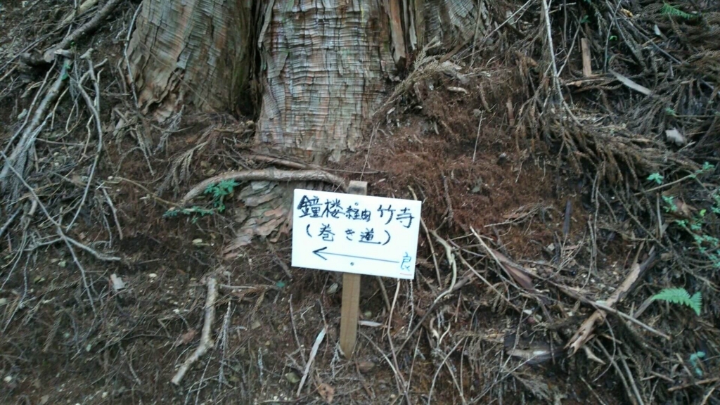 紛らわしい表示