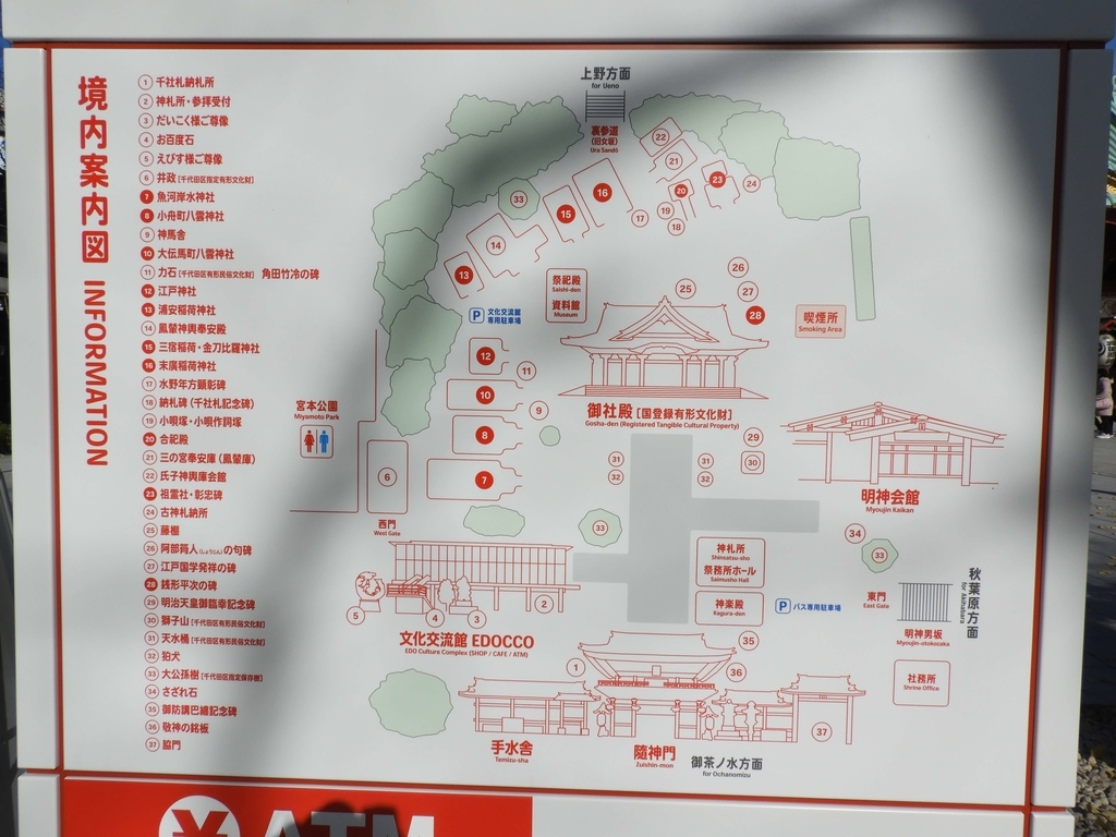 神田明神の境内案内図