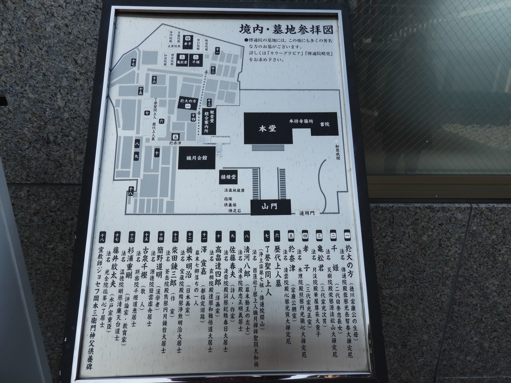 傳通院墓地の案内図