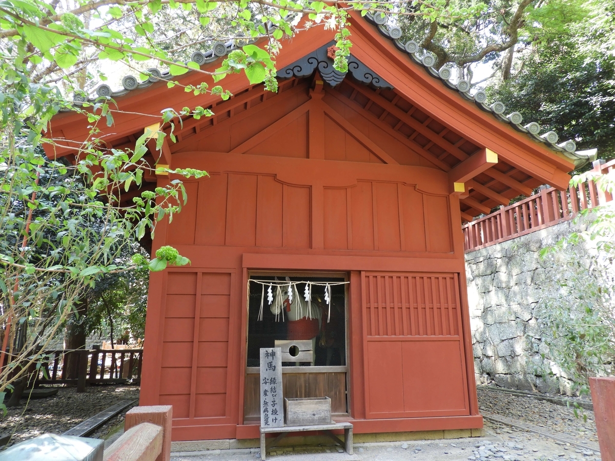 久能山東照宮の神厩
