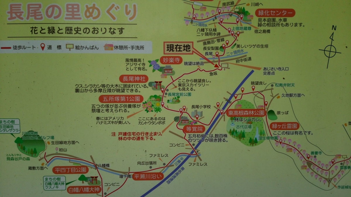 「長尾の里めぐり」の案内図