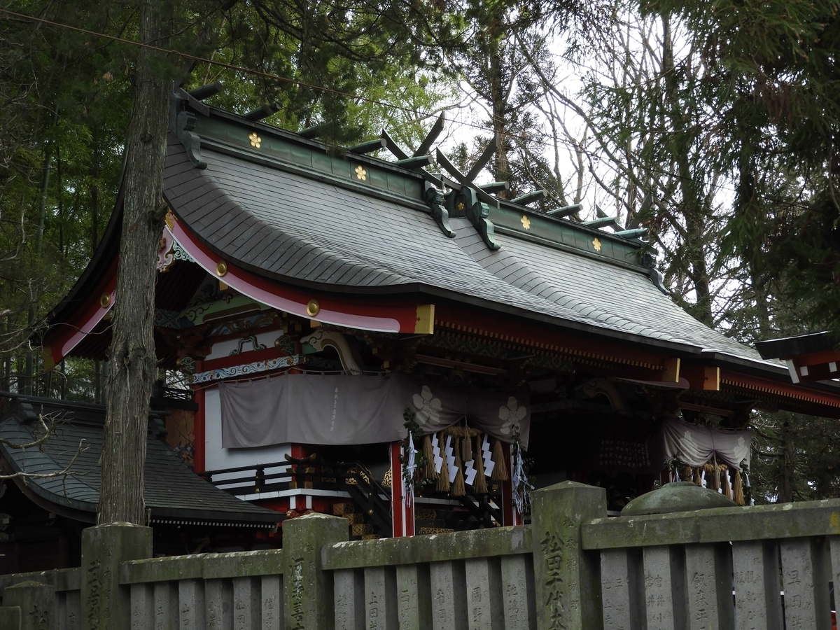 諏訪明神と天満宮