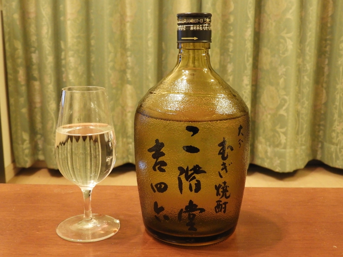 トワイスアップ