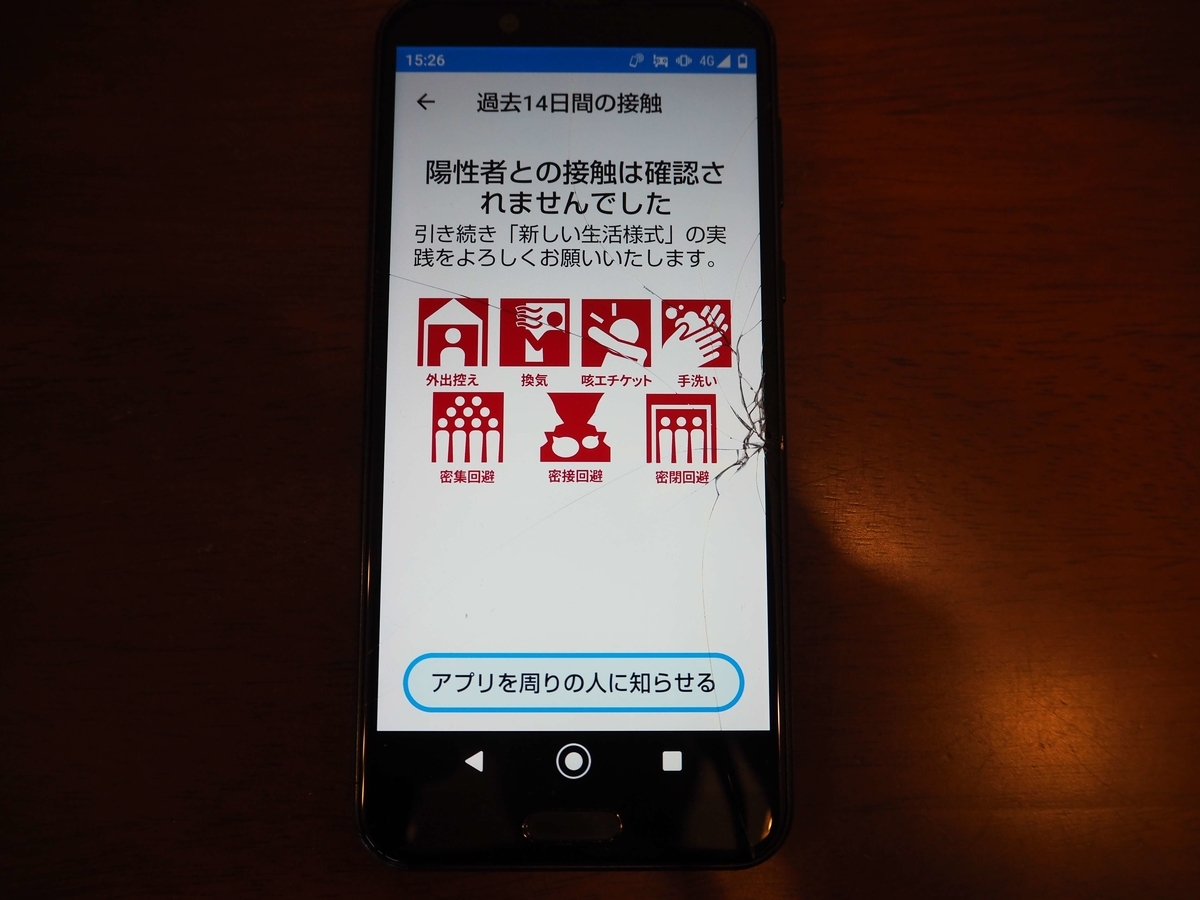 現在チェックされる画面