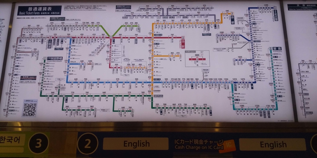 近鉄の巨大な運賃表