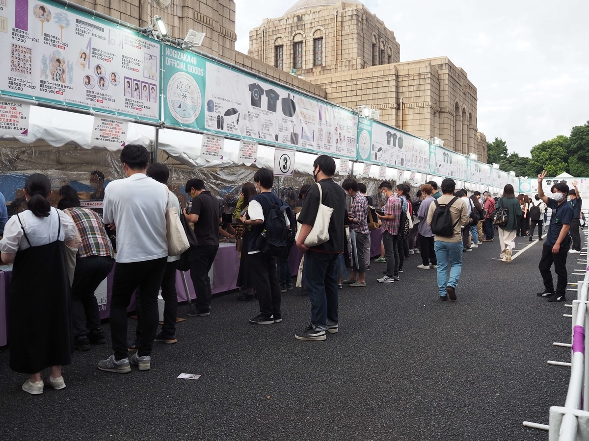 行列の最終段階