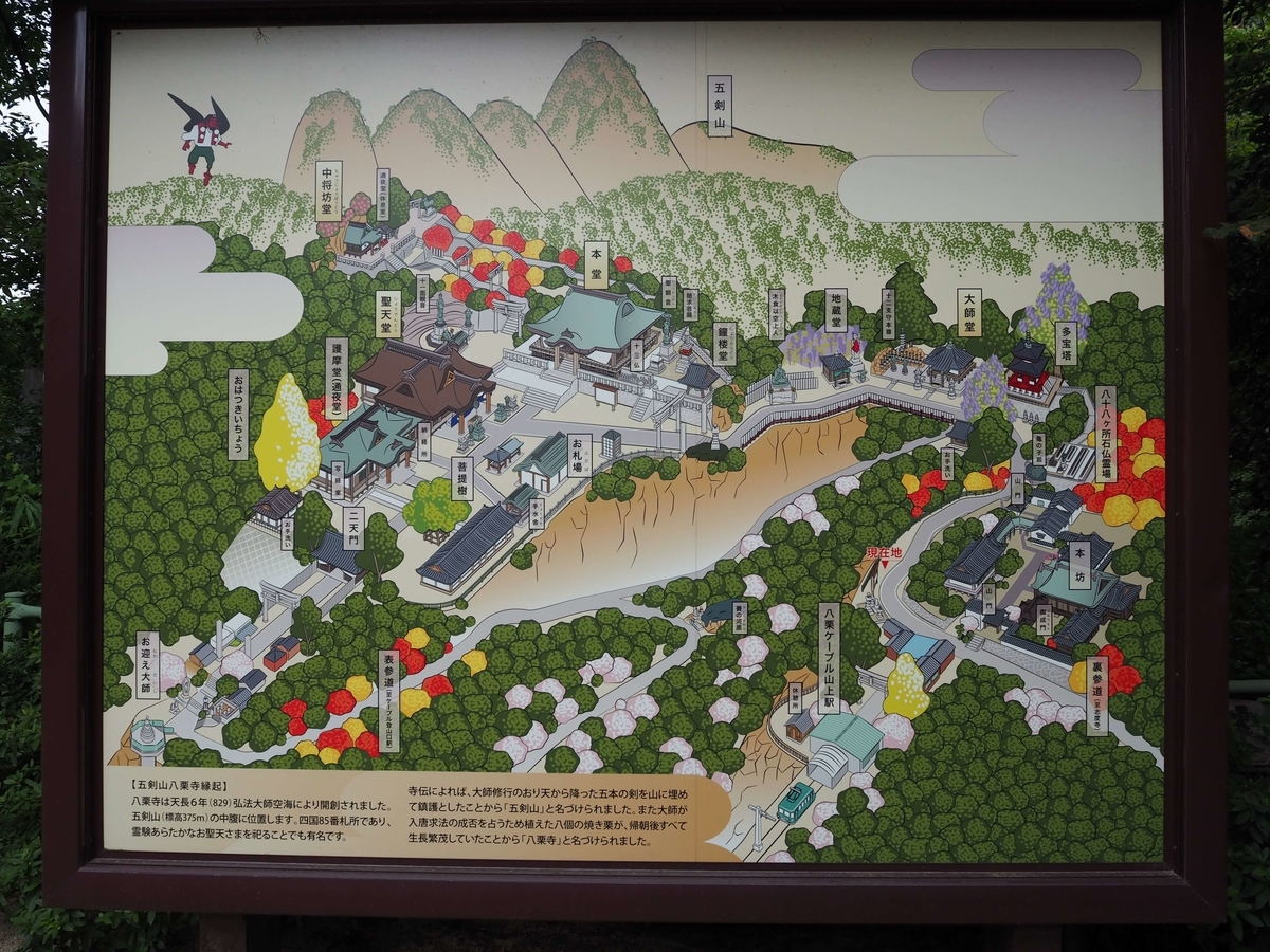 八栗寺の境内案内図