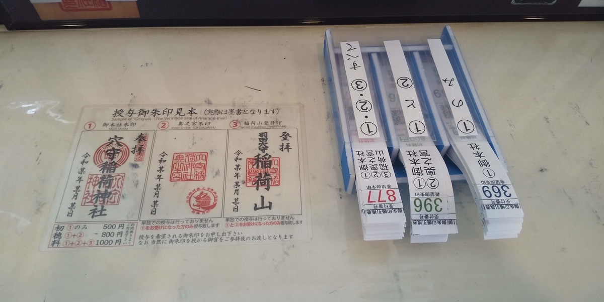 ３種類の御朱印の見本