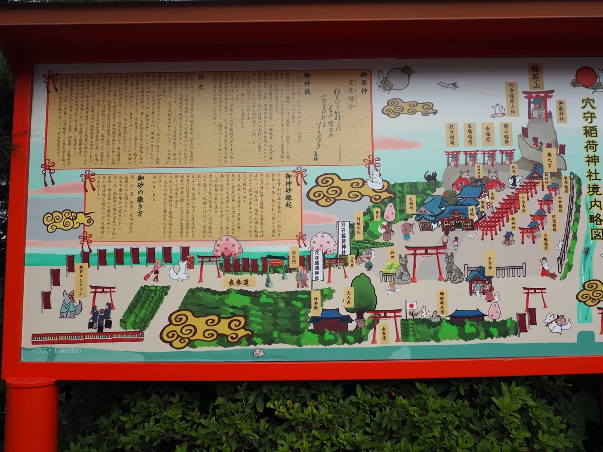 穴守稲荷神社の境内案内図