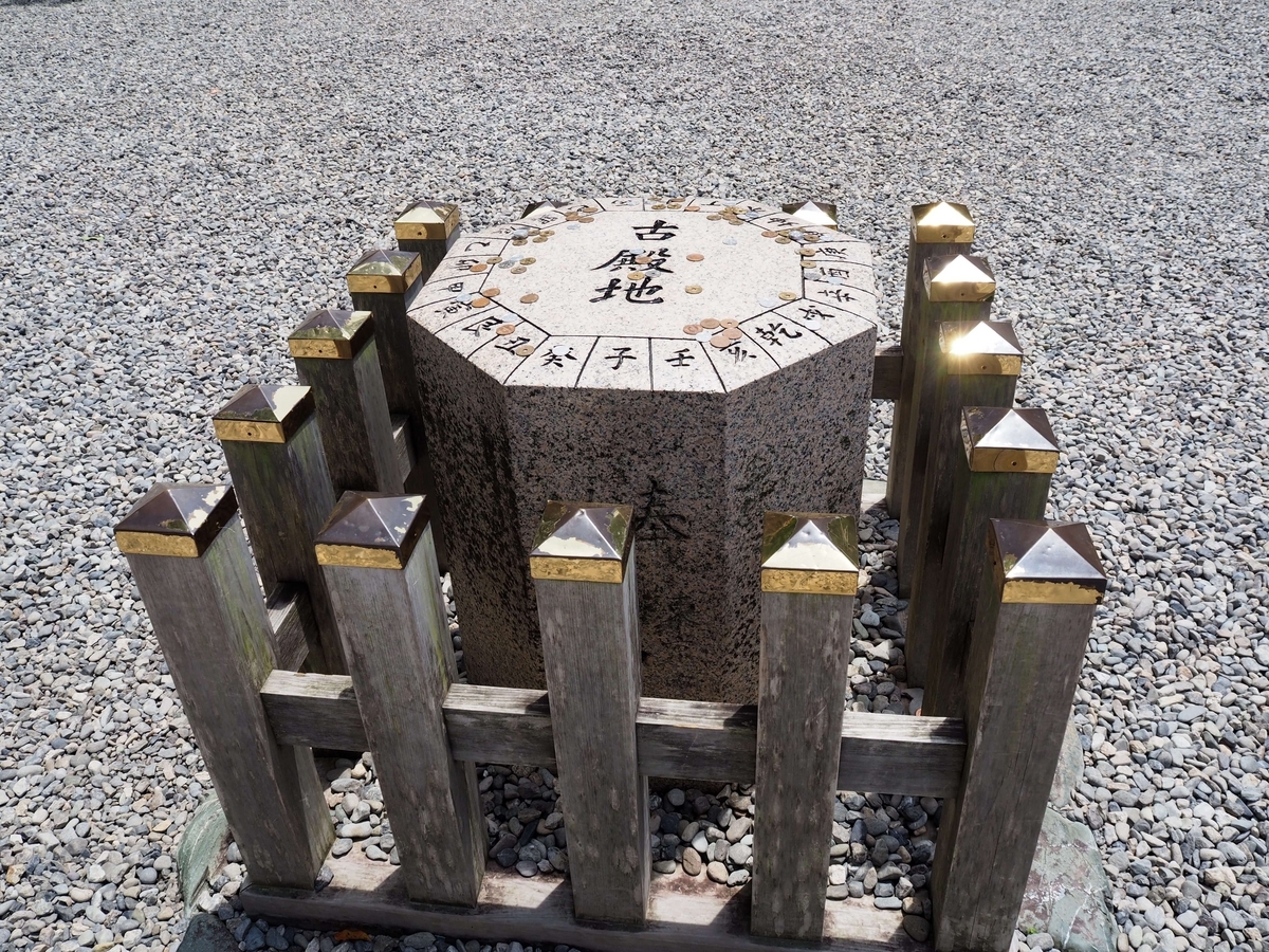 古殿地の方位石