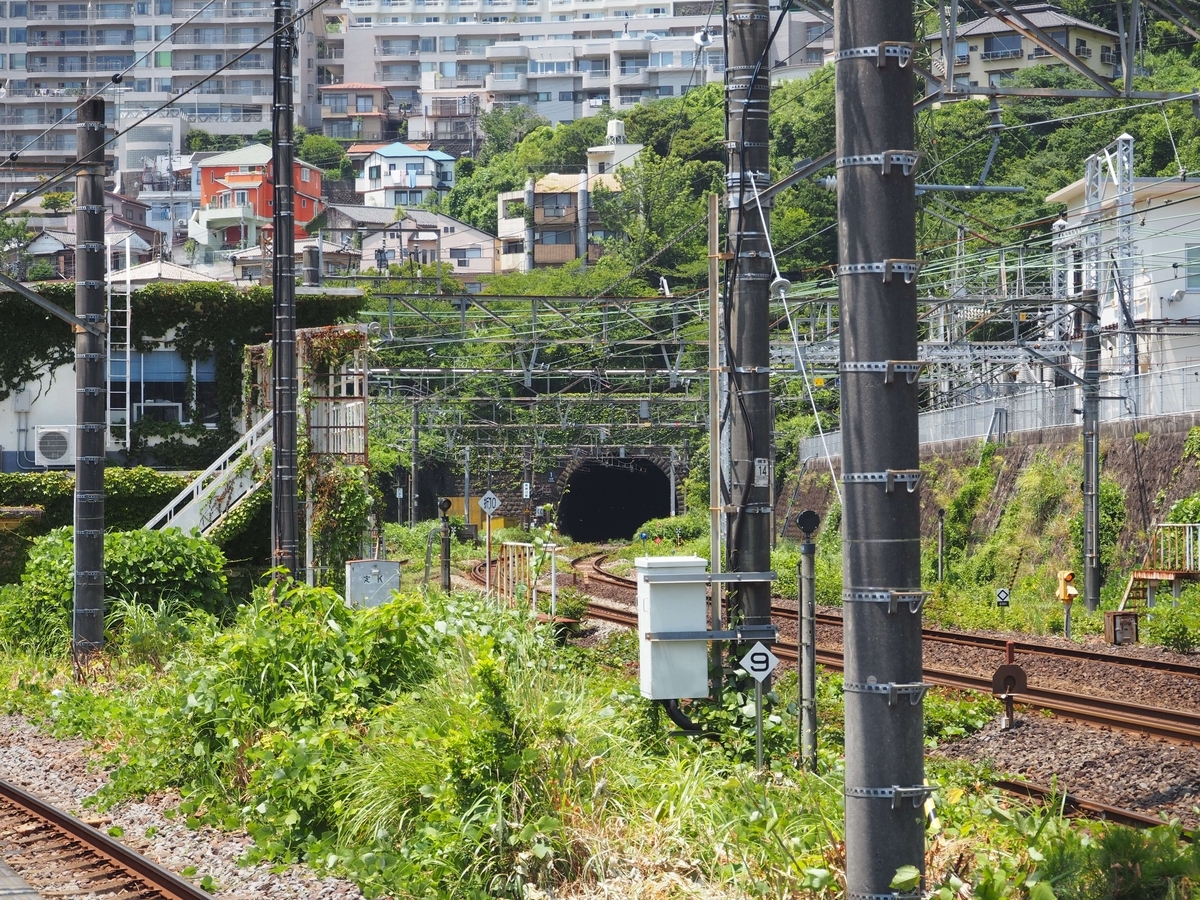 丹那トンネルの入り口