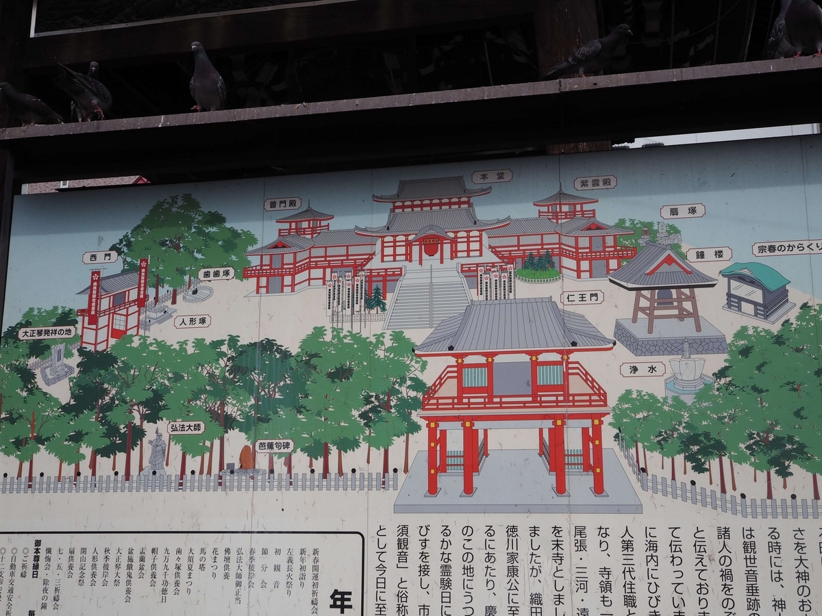 大須観音の境内図
