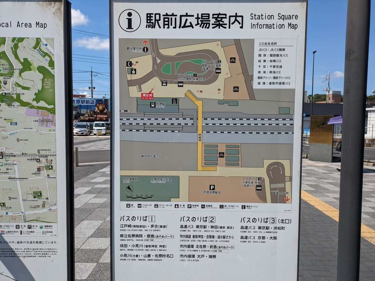 佐原駅のバス停案内