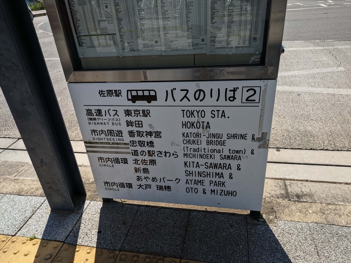 佐原駅のバス停案内