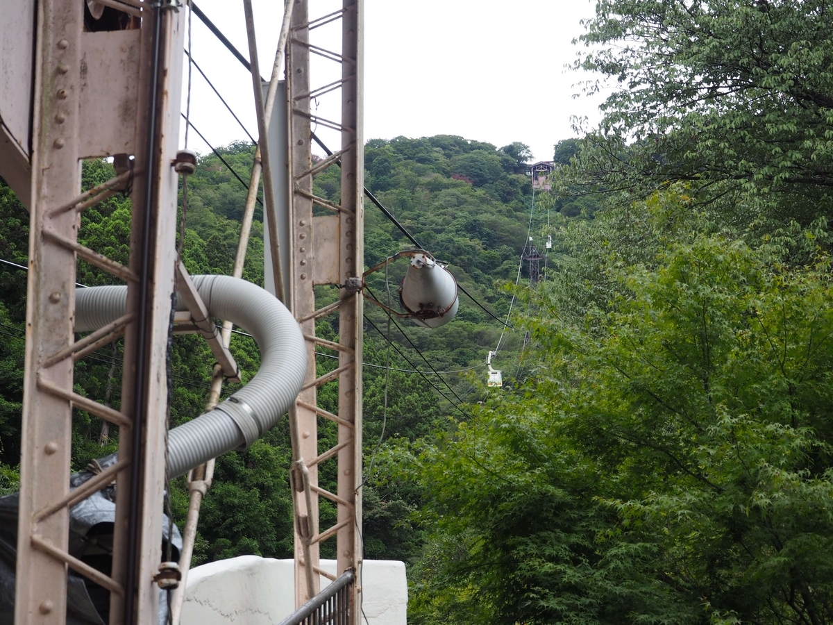 彌彦ロープウェイ