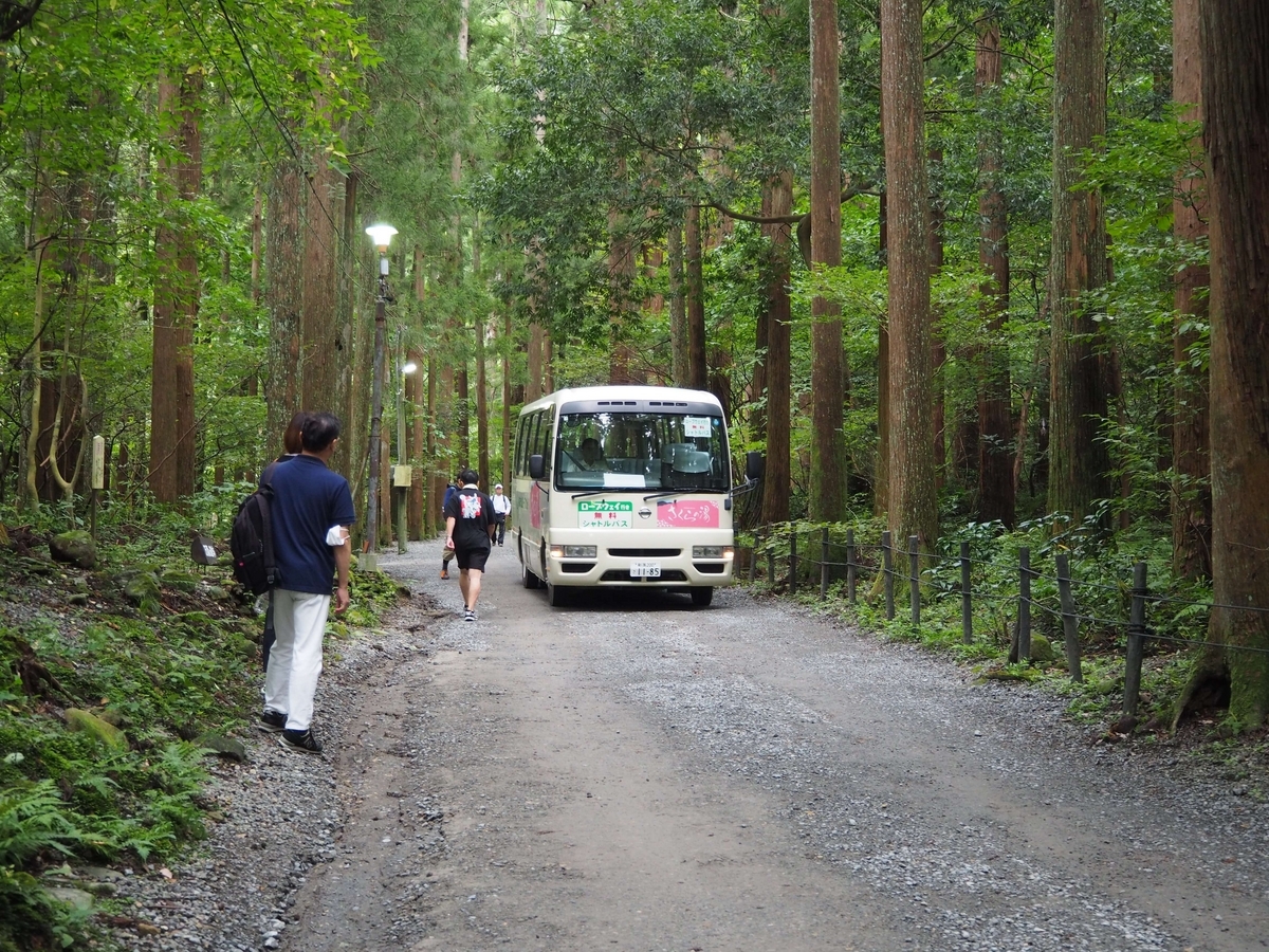万葉の道と無料シャトルバス