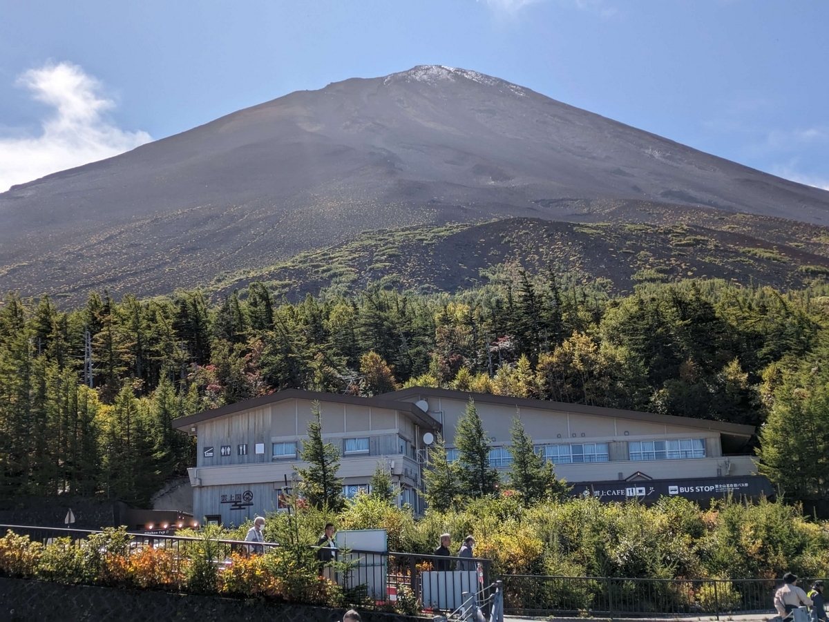 五合目から見た富士山頂